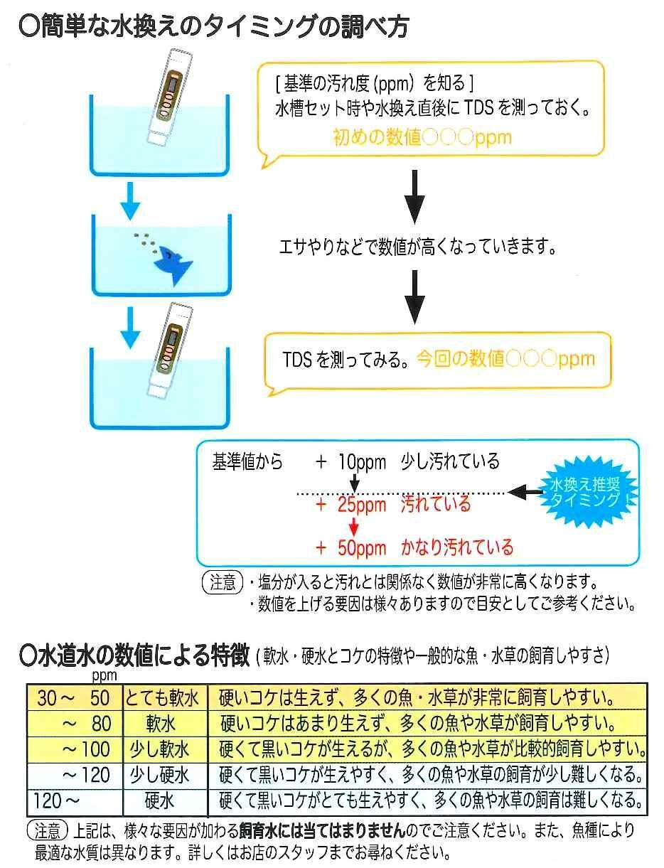 56%OFF!】 水質測定器 ウォーターエンジニアリング TDSめーたー 水質検査 水温チェック 飲料水 水族館 水耕栽培など適用 自動校正 高精度  校正剤付き測定範 discoversvg.com